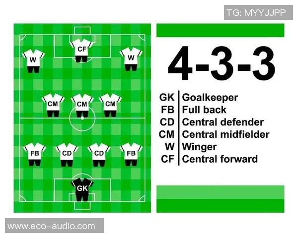 如何根据足球场上球员的盘型与号码识别球星特征与战术风格